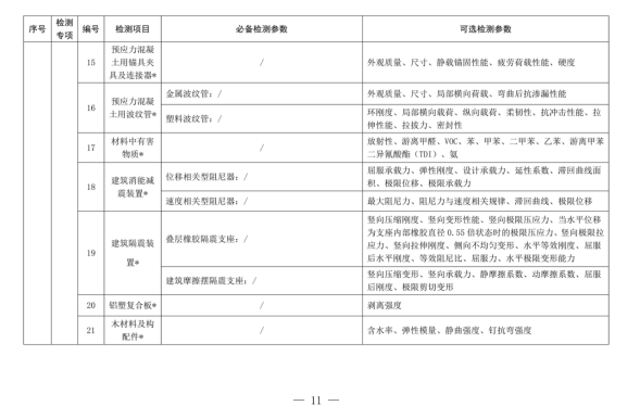 1682123879822615.png image.png