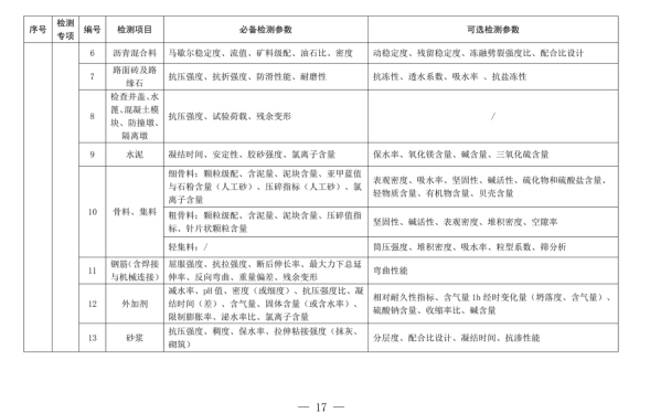 1682123944514327.png image.png