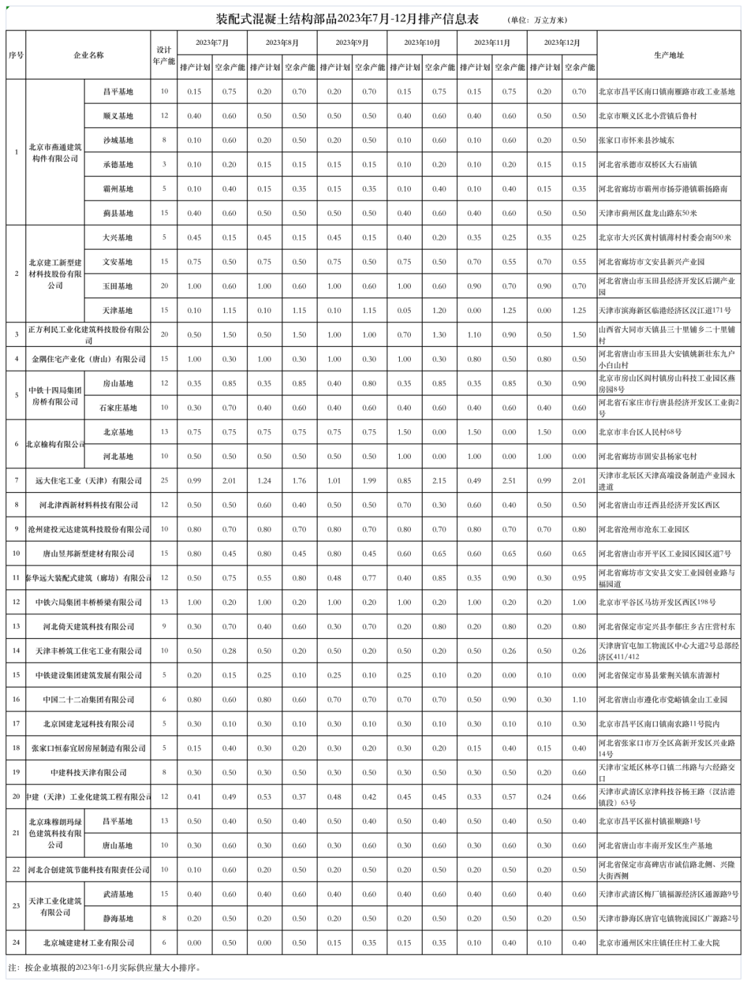 1689642210753872.png 112.png